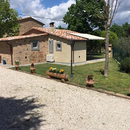 Casa Dei Tigli * Cortone