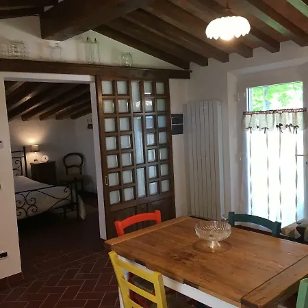 Casa Dei Tigli Cortone